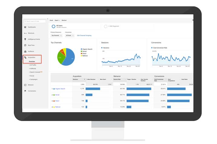  Google Analytics Services 