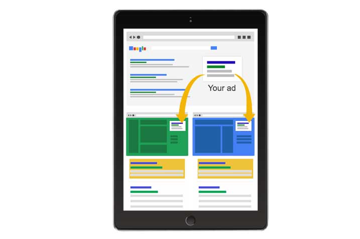  Google Display Ads Support 