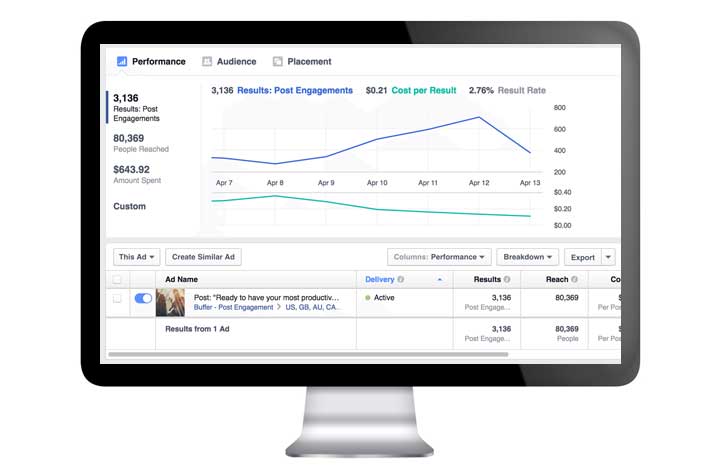  Facebook Marketing Agency 