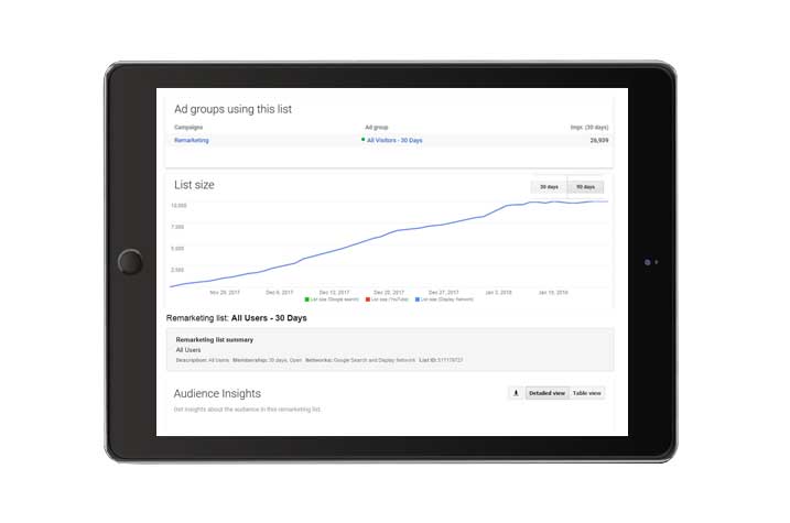  Google Remarketing Agency Services 