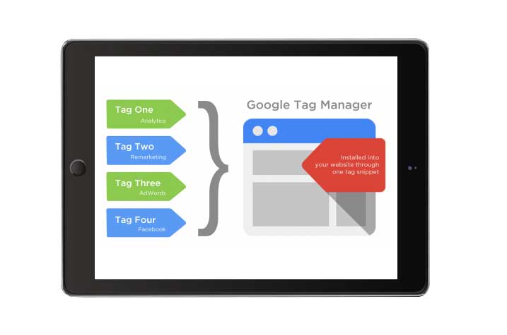  Google Tag Manager Agency 